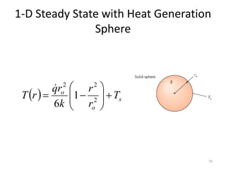 1-D Steady State with Heat Generation
Sphere
76
  s
o
o
T
r
r
k
r
q
r
T 









 2
2
2
1
6

 