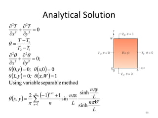 Analytical Solution
88
   
   
   
L
W
n
L
y
n
L
x
n
n
y
x
x,W
; θ
L,y
θ
x,
; θ
,y
θ
y
x
T
T
T
T
y
T
x
T
n
n








sinh
sinh
sin
1
1
2
,
method
separable
variable
Using
1
0
0
0
0
0
;
0
0
1
1
2
2
2
2
1
2
1
2
2
2
2


























 