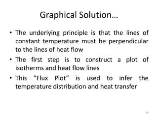 Graphical Solution…
• The underlying principle is that the lines of
constant temperature must be perpendicular
to the lines of heat flow
• The first step is to construct a plot of
isotherms and heat flow lines
• This “Flux Plot” is used to infer the
temperature distribution and heat transfer
90
 