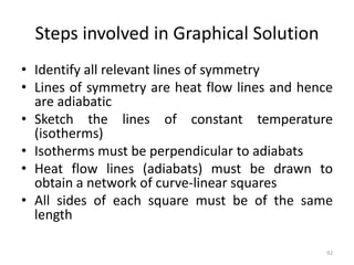 Steps involved in Graphical Solution
• Identify all relevant lines of symmetry
• Lines of symmetry are heat flow lines and hence
are adiabatic
• Sketch the lines of constant temperature
(isotherms)
• Isotherms must be perpendicular to adiabats
• Heat flow lines (adiabats) must be drawn to
obtain a network of curve-linear squares
• All sides of each square must be of the same
length
92
 