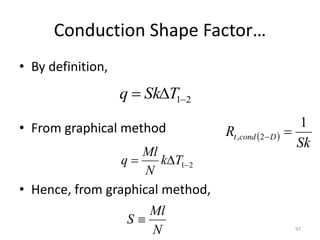 Conduction Shape Factor…
• By definition,
• From graphical method
• Hence, from graphical method,
97
2
1

 T
Sk
q
2
1

 T
k
N
Ml
q
N
Ml
S 
 
Sk
R D
cond
t
1
2
, 

 