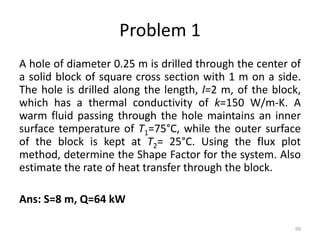 Problem 1
A hole of diameter 0.25 m is drilled through the center of
a solid block of square cross section with 1 m on a side.
The hole is drilled along the length, l=2 m, of the block,
which has a thermal conductivity of k=150 W/m-K. A
warm fluid passing through the hole maintains an inner
surface temperature of T1=75°C, while the outer surface
of the block is kept at T2= 25°C. Using the flux plot
method, determine the Shape Factor for the system. Also
estimate the rate of heat transfer through the block.
Ans: S=8 m, Q=64 kW
99
 