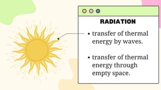 RADIATION
transfer of thermal
energy by waves.
transfer of thermal
energy through
empty space.
 