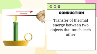 CONDUCTION
Transfer of thermal
energy between two
objects that touch each
other
 