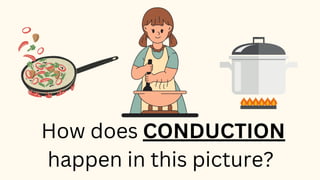 How does CONDUCTION
happen in this picture?
 