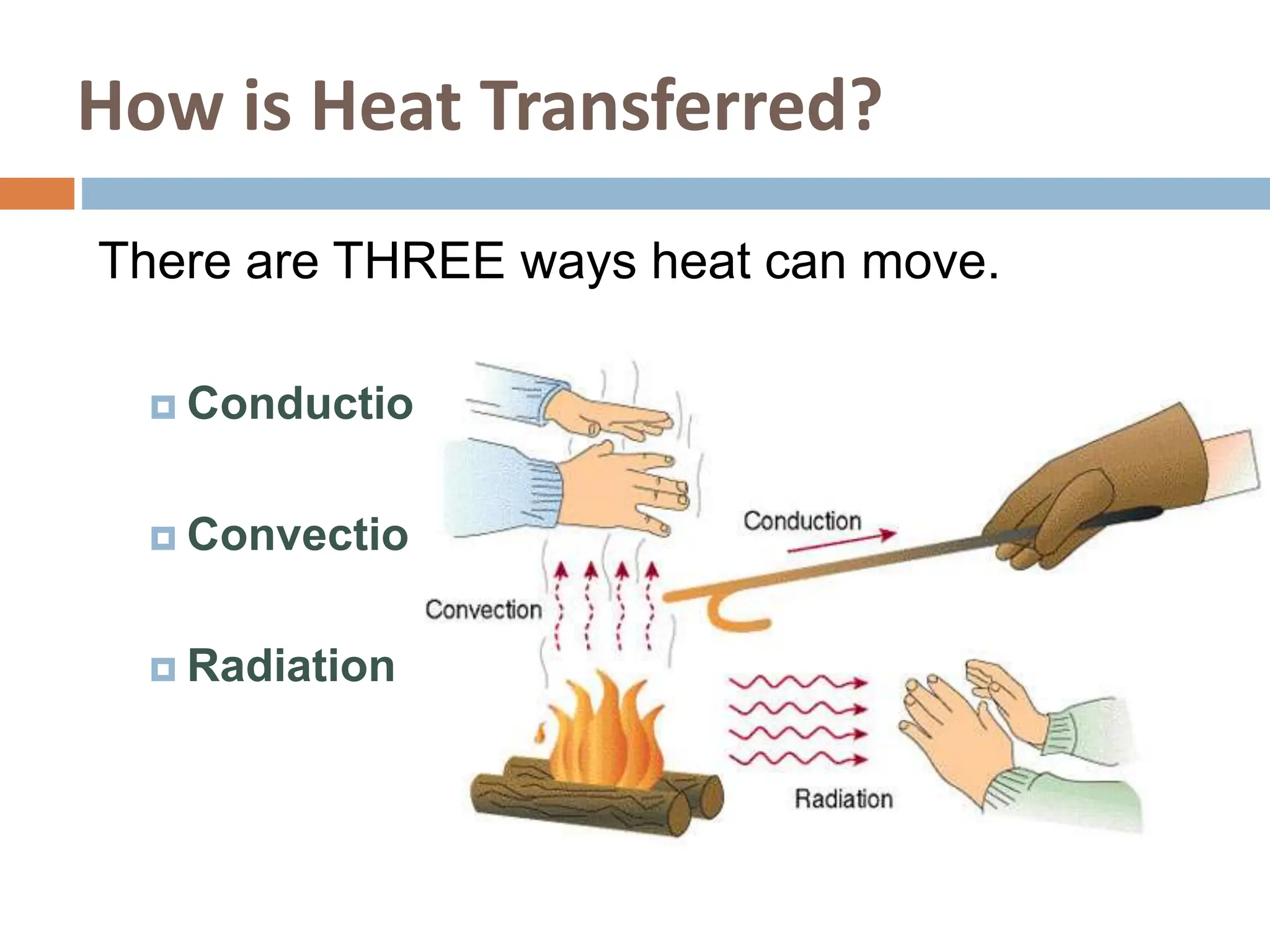 Heat Transfer, Conduction, Convection and Radiation | PPT