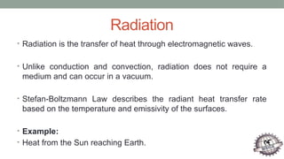 Radiation Medium Introduction to Heat Transfer and Basics of HEAT TRANSFER | PPTX