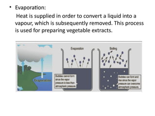 • Evaporation:
Heat is supplied in order to convert a liquid into a
vapour, which is subsequently removed. This process
is used for preparing vegetable extracts.
 