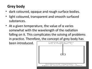 Grey body
• dark coloured, opaque and rough surface bodies.
• light coloured, transparent and smooth surfaced
substances.
• At a given temperature, the value of α varies
somewhat with the wavelength of the radiation
falling on it. This complicates the solving of problems
in practice. Therefore, the concept of grey body has
been introduced.
 