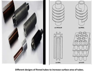 Different designs of finned tubes to increase surface area of tubes.
 
