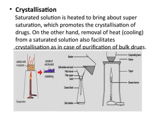 • Crystallisation
Saturated solution is heated to bring about super
saturation, which promotes the crystallisation of
drugs. On the other hand, removal of heat (cooling)
from a saturated solution also facilitates
crystallisation as in case of purification of bulk drugs.
 