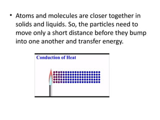 • Atoms and molecules are closer together in
solids and liquids. So, the particles need to
move only a short distance before they bump
into one another and transfer energy.
 