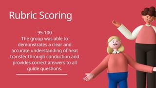 Rubric Scoring
95-100
The group was able to
demonstrates a clear and
accurate understanding of heat
transfer through conduction and
provides correct answers to all
guide questions.
 