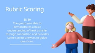 Rubric Scoring
85-89
The group was able to
demonstrates a basic
understanding of heat transfer
through conduction and provides
some correct answers to guide
questions.
 