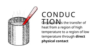 Conduction is the transfer of
heat from a region of high
temperature to a region of low
temperature through direct
physical contact
CONDUC
TION
 