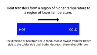 The direction of heat transfer in conduction is always from the hotter
side to the colder side until both sides reach thermal equilibrium.
Heat transfers from a region of higher temperature to
a region of lower temperature.
COLD
HOT
 