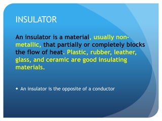 Heat Transfer- Conduction, Convection and Radiation.pptx