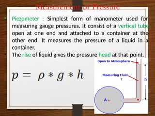 Piezometer Form RAC-Heat Transfer- FM and Dimensional Analysis.pptx