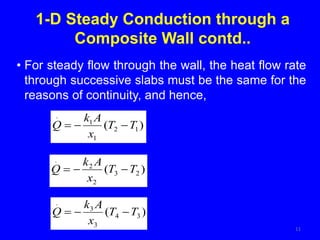1-D Steady Conduction through a
Composite Wall contd..
11
• For steady flow through the wall, the heat flow rate
through successive slabs must be the same for the
reasons of continuity, and hence,
)
( 1
2
1
1
.
T
T
x
A
k
Q 


)
( 2
3
2
2
.
T
T
x
A
k
Q 


)
( 3
4
3
3
.
T
T
x
A
k
Q 


 
