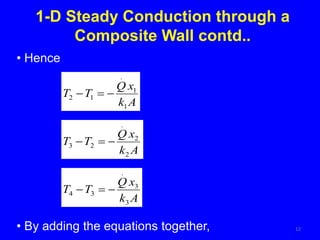 1-D Steady Conduction through a
Composite Wall contd..
12
• Hence
A
k
x
Q
T
T
1
1
.
1
2 


A
k
x
Q
T
T
2
2
.
2
3 


A
k
x
Q
T
T
3
3
.
3
4 


• By adding the equations together,
 