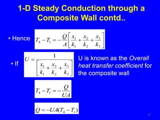 1-D Steady Conduction through a
Composite Wall contd..
13
• Hence 










3
3
2
2
1
1
.
1
4
k
x
k
x
k
x
A
Q
T
T
• If









3
3
2
2
1
1
1
k
x
k
x
k
x
U
UA
Q
T
T
.
1
4 


)
( 1
4
.
T
T
UA
Q 


U is known as the Overall
heat transfer coefficient for
the composite wall
 