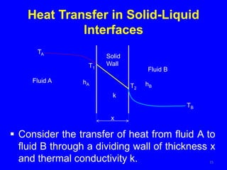 Heat Transfer in Solid-Liquid
Interfaces
 Consider the transfer of heat from fluid A to
fluid B through a dividing wall of thickness x
and thermal conductivity k. 15
k
hA hB
x
T1
T2
TA
TB
Fluid A
Fluid B
Solid
Wall
 