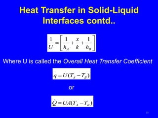19
Heat Transfer in Solid-Liquid
Interfaces contd..
Where U is called the Overall Heat Transfer Coefficient









B
A h
k
x
h
U
1
1
1
)
(
.
B
A T
T
UA
Q 

)
(
.
B
A T
T
U
q 

or
 
