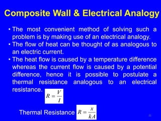 Composite Wall & Electrical Analogy
21
• The most convenient method of solving such a
problem is by making use of an electrical analogy.
• The flow of heat can be thought of as analogous to
an electric current.
• The heat flow is caused by a temperature difference
whereas the current flow is caused by a potential
difference, hence it is possible to postulate a
thermal resistance analogous to an electrical
resistance.
I
V
R 
Thermal Resistance
kA
x
R 
 
