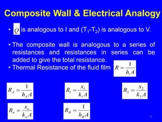 Composite Wall & Electrical Analogy
22
• is analogous to I and (T1-T2) is analogous to V.
• The composite wall is analogous to a series of
resistances and resistances in series can be
added to give the total resistance.
• Thermal Resistance of the fluid film
A
h
R
i
1

.
Q
A
h
R
A
A
1

A
k
x
R
1
1
1 
A
k
x
R
2
2
2 
A
k
x
R
n
n
n 
A
h
R
B
B
1

 
