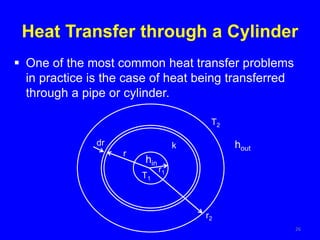 Heat Transfer through a Cylinder
 One of the most common heat transfer problems
in practice is the case of heat being transferred
through a pipe or cylinder.
26
r2
r1
r
T2
T1
dr k hout
hin
 