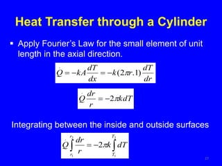 Heat Transfer through a Cylinder
 Apply Fourier’s Law for the small element of unit
length in the axial direction.
27
dr
dT
r
k
dx
dT
kA
Q )
1
.
2
(
.





kdT
r
dr
Q 
2
.


Integrating between the inside and outside surfaces

 

2
1
2
1
2
.
T
T
r
r
dT
k
r
dr
Q 
 