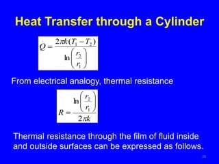 Heat Transfer through a Cylinder
28










1
2
2
1
.
ln
)
(
2
r
r
T
T
k
Q

From electrical analogy, thermal resistance
k
r
r
R

2
ln
1
2









Thermal resistance through the film of fluid inside
and outside surfaces can be expressed as follows.
 