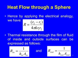 Heat Flow through a Sphere
• Hence by applying the electrical analogy,
we have:
• Thermal resistance through the film of fluid
of inside and outside surfaces can be
expressed as follows:
and
34
2
1
1
2
4
)
(
r
kr
r
r
R



in
in
in
A
h
R
1

out
out
out
A
h
R
1

 