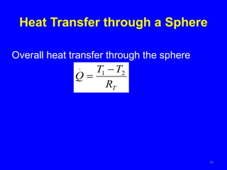 Heat Transfer through a Sphere
36
Overall heat transfer through the sphere
T
R
T
T
Q 2
1
. 

 