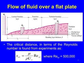 Flow of fluid over a flat plate
• The critical distance, in terms of the Reynolds
number is found from experiments as:
43
Us
Us
Us
cr
s
cr
U
x Re


 where Recr = 500,000
 