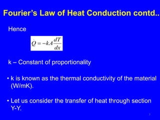 Fourier’s Law of Heat Conduction contd..
7
Hence
dx
dT
kA
Q 

.
k – Constant of proportionality
• k is known as the thermal conductivity of the material
(W/mK).
• Let us consider the transfer of heat through section
Y-Y.
 