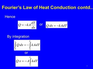 Fourier’s Law of Heat Conduction contd..
8
Hence
dx
dT
kA
Q 

.
or kAdT
dx
Q 

.
By integration

 

2
1
0
.
T
T
x
kAdT
dx
Q
or



2
1
.
T
T
kdT
A
x
Q
 