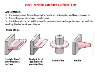 Heat Transfer: Extended Surfaces: Fins
 