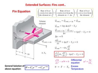 Extended Surfaces: Fins cont..
General Solution of
above equation: 1 2
mx mx
C e C e
  
 
 