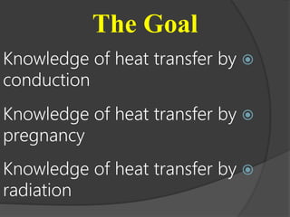 Heat Transfer (1).pptx