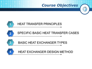 heat transfer 1 dai hoc bach khoa ha noi.pdf