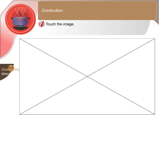 Heat transfer2 | PPTX