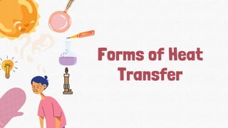 Forms of Heat
Transfer
 