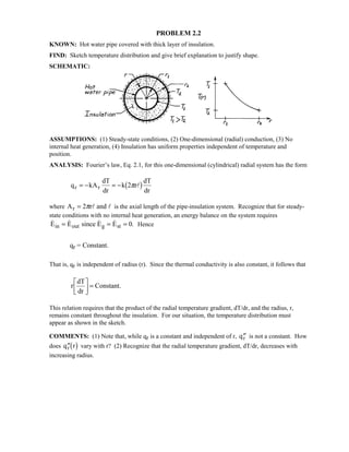 PROBLEM 2.2
KNOWN: Hot water pipe covered with thick layer of insulation.
FIND: Sketch temperature distribution and give brief explanation to justify shape.
SCHEMATIC:
ASSUMPTIONS: (1) Steady-state conditions, (2) One-dimensional (radial) conduction, (3) No
internal heat generation, (4) Insulation has uniform properties independent of temperature and
position.
ANALYSIS: Fourier’s law, Eq. 2.1, for this one-dimensional (cylindrical) radial system has the form
q kA
dT
dr
k 2 r
dT
dr
r r= − = − π 1 6
where A r andr = 2π   is the axial length of the pipe-insulation system. Recognize that for steady-
state conditions with no internal heat generation, an energy balance on the system requires
    .E E since E Ein out g st= = = 0 Hence
qr = Constant.
That is, qr is independent of radius (r). Since the thermal conductivity is also constant, it follows that
r
dT
dr
Constant.

!

$#=
This relation requires that the product of the radial temperature gradient, dT/dr, and the radius, r,
remains constant throughout the insulation. For our situation, the temperature distribution must
appear as shown in the sketch.
COMMENTS: (1) Note that, while qr is a constant and independent of r, ′′qr is not a constant. How
does ′′q rr 1 6 vary with r? (2) Recognize that the radial temperature gradient, dT/dr, decreases with
increasing radius.
 