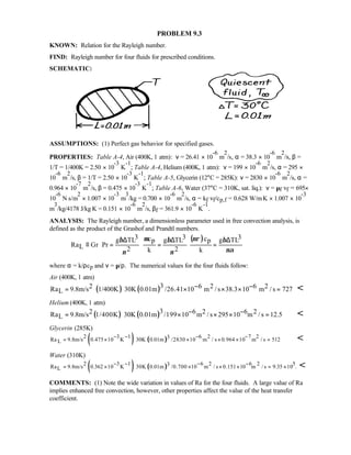 Heat transfer 5th ed incropera solution manual