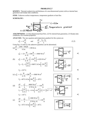 PROBLEM 2.7
KNOWN: Thermal conductivity and thickness of a one-dimensional system with no internal heat
generation and steady-state conditions.
FIND: Unknown surface temperatures, temperature gradient or heat flux.
SCHEMATIC:
ASSUMPTIONS: (1) One-dimensional heat flow, (2) No internal heat generation, (3) Steady-state
conditions, (4) Constant properties.
ANALYSIS: The rate equation and temperature gradient for this system are
1 2
x
dT dT T T
q k and .
dx dx L
−
′′ = − = (1,2)
Using Eqs. (1) and (2), the unknown quantities can be determined.
(a)
( )400 300 KdT
200 K/m
dx 0.5m
−
= =
2
x
W K
q 25 200 5000 W/m .
m K m
′′ = − × = −
⋅

(b) 2
x
W K
q 25 250 6250 W/m
m K m
′′ = − × − =
⋅
 
  
2 1
dT K
T T L 1000 C-0.5m -250
dx m
= − =
   
      

2T 225 C.= 

(c) 2
x
W K
q 25 200 5000 W/m
m K m
′′ = − × = −
⋅
2
K
T 80 C-0.5m 200 20 C.
m
= = −
 
  
 

(d)
2
xdT q 4000 W/m K
160
dx k 25 W/m K m
′′
= − = − = −
⋅
( ) 2 2
1 2
dT K
T L T 0.5m -160 5 C a b
dx m
= + = + − +
   
      

1T 85 C.= − 

(e)
( )2
x
3000 W/mdT q K
120
dx k 25 W/m K m
−′′
= − = − =
⋅
2
K
T 30 C-0.5m 120 30 C.
m
= = −
 
  
 
 
