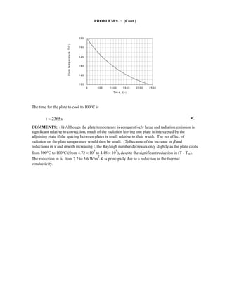 Heat transfer 5th ed incropera solution manual