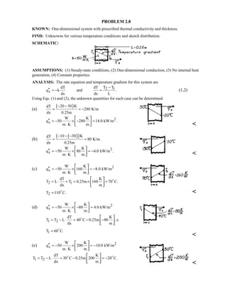 PROBLEM 2.8
KNOWN: One-dimensional system with prescribed thermal conductivity and thickness.
FIND: Unknowns for various temperature conditions and sketch distribution.
SCHEMATIC:
ASSUMPTIONS: (1) Steady-state conditions, (2) One-dimensional conduction, (3) No internal heat
generation, (4) Constant properties.
ANALYSIS: The rate equation and temperature gradient for this system are
2 1
x
dT dT T T
q k and .
dx dx L
−
′′ = − = (1,2)
Using Eqs. (1) and (2), the unknown quantities for each case can be determined.
(a)
( )20 50 KdT
280 K/m
dx 0.25m
− −
= = −
2
x
W K
q 50 280 14.0 kW/m .
m K m
′′ = − × − =
⋅
 
  
(b)
( )( )10 30 KdT
80 K/m
dx 0.25m
− − −
= =
2
x
W K
q 50 80 4.0 kW/m .
m K m
′′ = − × = −
⋅
 
  
(c) 2
x
W K
q 50 160 8.0 kW/m
m K m
′′ = − × = −
⋅
 
  
2 1
dT K
T L T 0.25m 160 70 C.
dx m
= ⋅ + = × +
 
  

2T 110 C.= 
(d) 2
x
W K
q 50 80 4.0 kW/m
m K m
′′ = − × − =
⋅
 
  
1 2
dT K
T T L 40 C 0.25m 80 .
dx m
= − ⋅ = − − ∈
 
  

1T 60 C.= 
(e) 2
x
W K
q 50 200 10.0 kW/m
m K m
′′ = − × = −
⋅
 
  
1 2
dT K
T T L 30 C 0.25m 200 20 C.
dx m
= − ⋅ = − = −
 
  
 





 