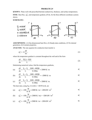PROBLEM 2.9
KNOWN: Plane wall with prescribed thermal conductivity, thickness, and surface temperatures.
FIND: Heat flux, ′′qx , and temperature gradient, dT/dx, for the three different coordinate systems
shown.
SCHEMATIC:
ASSUMPTIONS: (1) One-dimensional heat flow, (2) Steady-state conditions, (3) No internal
generation, (4) Constant properties.
ANALYSIS: The rate equation for conduction heat transfer is
′′ = −q k
dT
dx
x , (1)
where the temperature gradient is constant throughout the wall and of the form
dT
dx
T L T 0
L
=
− $  $. (2)
Substituting numerical values, find the temperature gradients,
(a)
dT
dx
T T
L
K
0.100m
K / m2 1=
−
=
−
=
600 400
2000
 $ 
(b)
dT
dx
T T
L
K
0.100m
K / m1 2=
−
=
−
= −
400 600
2000
 $ 
(c)
dT
dx
T T
L
K
0.100m
K / m.2 1=
−
=
−
=
600 400
2000
 $ 
The heat rates, using Eq. (1) with k = 100 W/m⋅K, are
(a) ′′ = −
⋅
×q
W
m K
K / m = -200 kW / mx
2
100 2000 
(b) ′′ = −
⋅
−q
W
m K
K / m) = +200 kW / mx
2
100 2000( 
(c) ′′ = −
⋅
×q
W
m K
K / m = -200 kW / mx
2
100 2000 
 