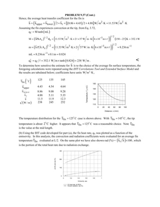 Heat transfer 5th ed incropera solution manual